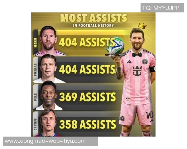 梅西领衔迈阿密主场迎战纽约城争夺美职联总决赛席位