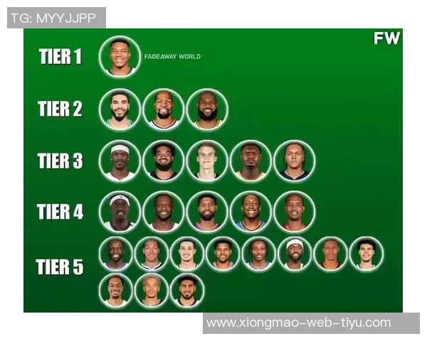 NBA新赛季25大球星评选揭晓谁将成为联盟第一大前锋之争的胜者